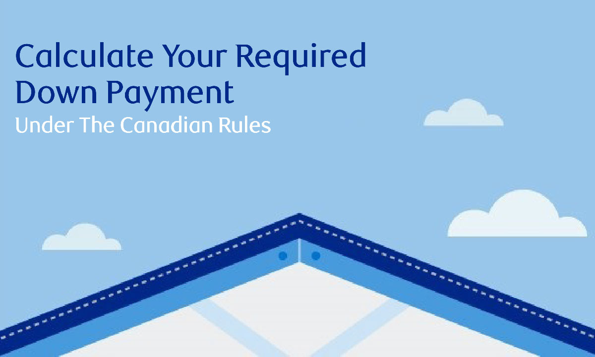 Mortgage 101: Calculate Your Required Down Payment
