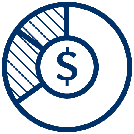 Pie Chart with Dollar sign